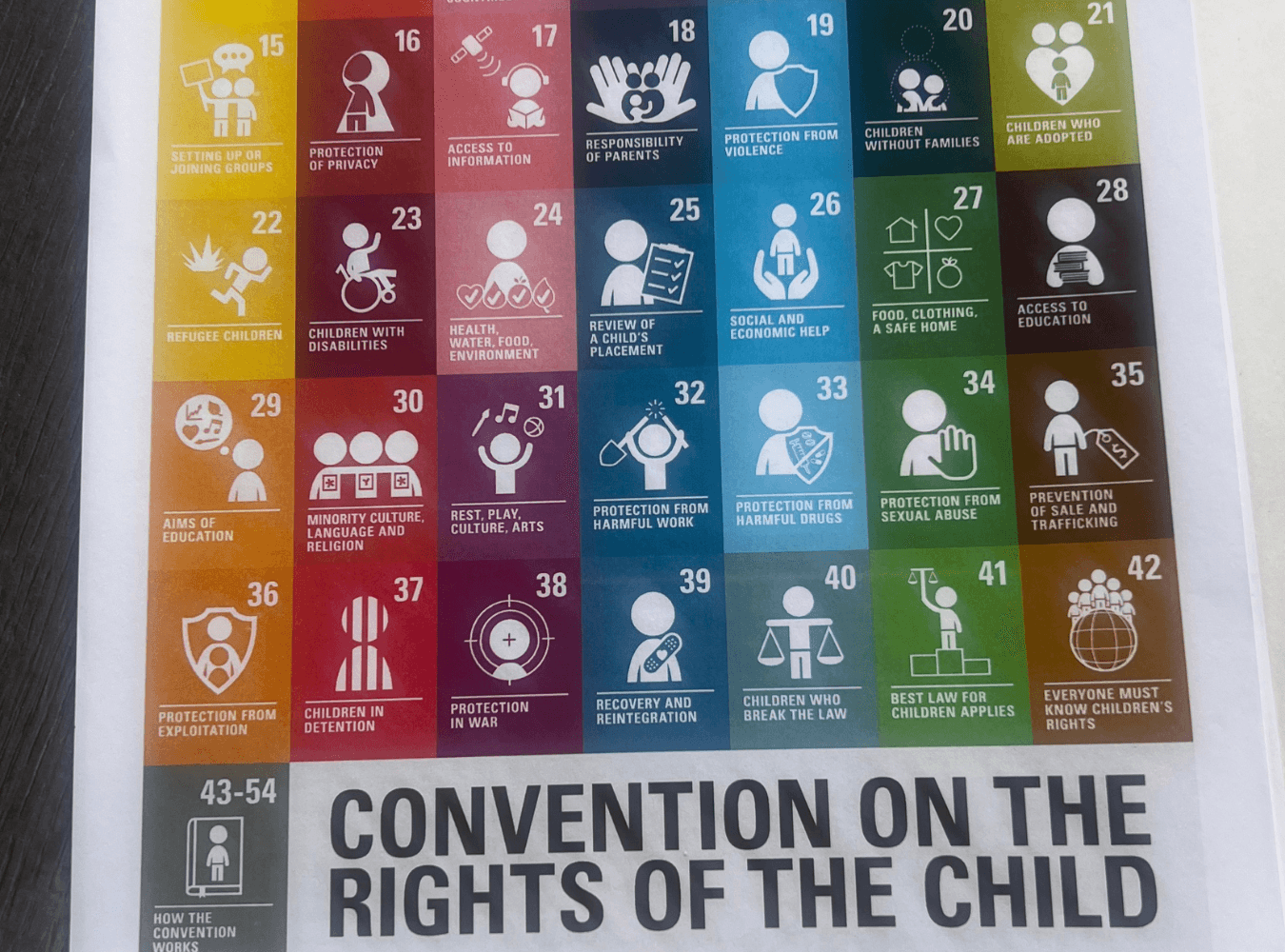 Why is securing legal identity so important for street-connected children?